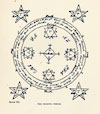 The book of black magic